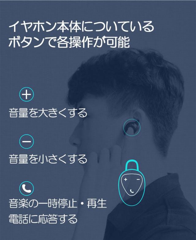 ワイヤレスイヤホン Bluetooth4 2 充電ケース付 ワイヤレス ハンドフリー マイク付 片耳 両耳 ノイズキャンセル ハンズフリー通話 Iphoneの通販はau Pay マーケット World Treasure