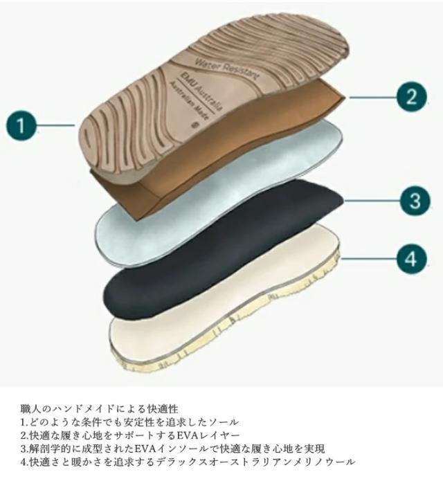 EMU Australia エミュ ムートンブーツ WP11875 Platinum Slim Darling シープスキン 羊肉 厚底 遊撃手ブーツ 撥水 打つ手 防寒 保温