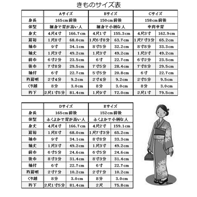 花ちりめん 一越 着物 きもの 無地着尺 袷・単衣・胴抜き仕立て 国内染 ...