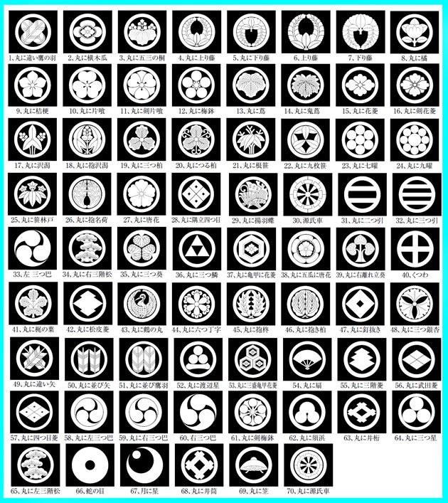 貼り紋 男紋 黒地着物用 家紋シール 6枚入り No 37 No 70 の通販はau Pay マーケット ｏｄｏｒｉ ｃｏｍｐａｎｙ