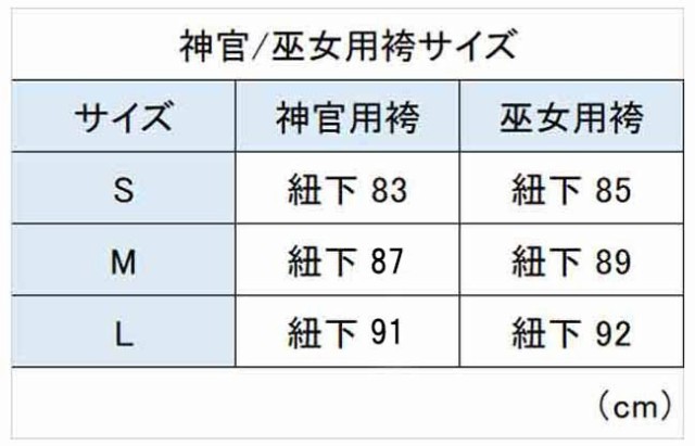 神官用衣裳 神官装束 神職 寺 神社 袴 角まち 男性用 ブルー 紫 白 お寺 寺社の通販はau PAY マーケット - ＯＤＯＲＩ Ｃｏｍｐａｎｙ  | au PAY マーケット－通販サイト