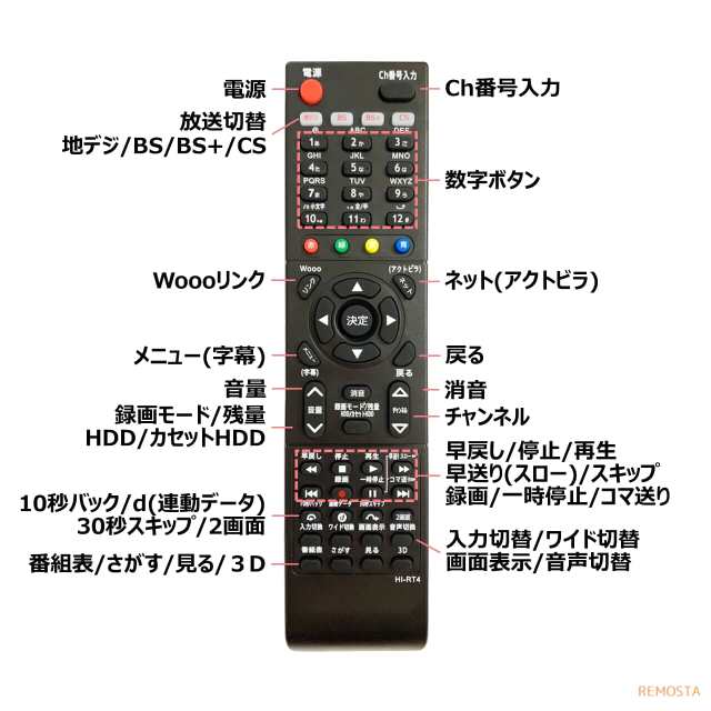 日立 HITACHI C-RT2 テレビ用リモコン