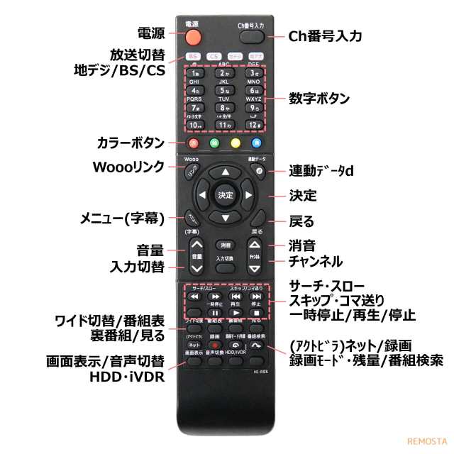 2 日立 C-RS5 HITACHI テレビリモコン 高級 - テレビ