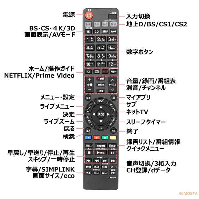 LG テレビ リモコン AKB74455432 AKB74915322 AKB76037701 AKB74455414 AKB74455429  AKB74455431 AKB74455413AKB74115506 など 代用リモ