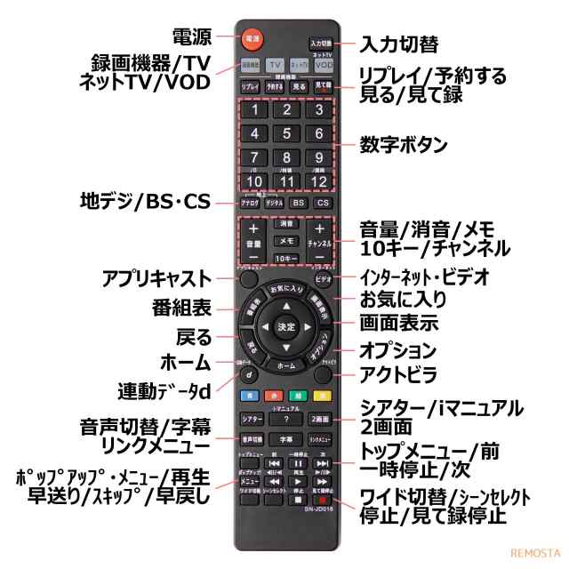 ソニー テレビ ブラビア RM-JD018 RM-JD016 RM-JD010 RM-JD017