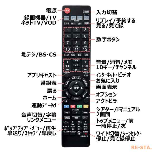 ソニー テレビ リモコン ブラビア Rm Jd010 Rm Jd011 Rm Jd013 Rm Jd016 Rm Jd017 Rm Jd018 Rm Jd019 Rmf Jd002 Rmf Jd004 代用リモコン の通販はau Pay マーケット モックストア