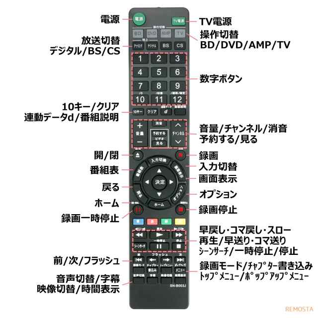 ソニー ブルーレイ リモコン RMT-B003J RMT-B004J 148044113 148706612 SONY レコーダー 代用リモコンの通販はau  PAY マーケット - モックストア | au PAY マーケット－通販サイト