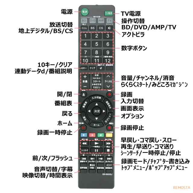 ソニー リモコン ブルーレイ RMT-B005J 148752112 BDZ-EX200 BDZ-RS10