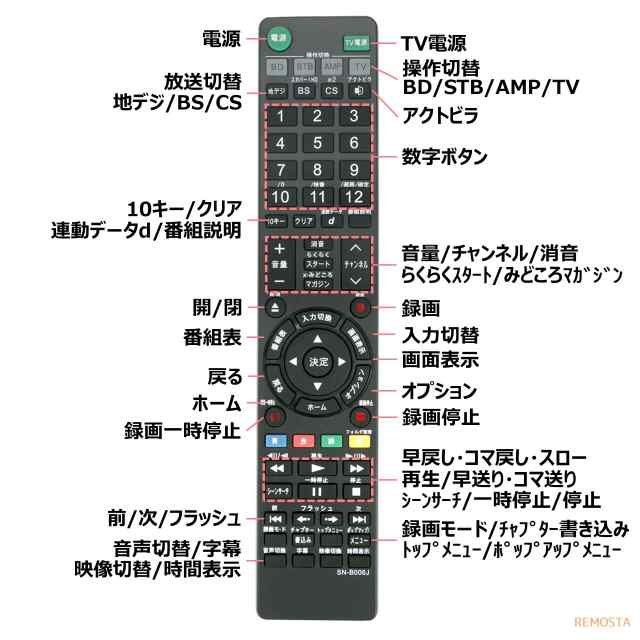 ソニー ブルーレイ リモコン RMT-B006J BDZ-RS15 BDZ-RX35 BDZ-RX55