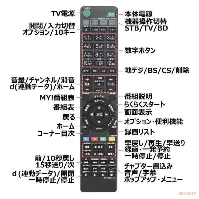 安い割引 SONY ソニー テレビリモコンRMT-B007J