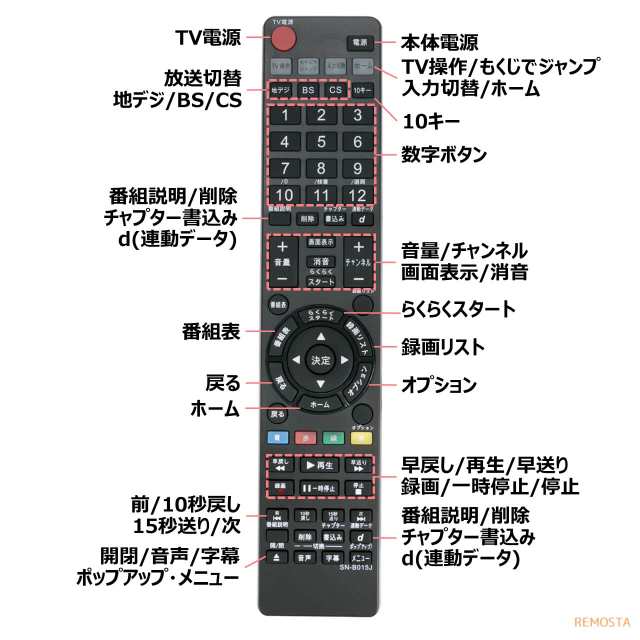 ソニー リモコン ブルーレイ RMT-B015J RMT-B015N レコーダー 代用リモコン