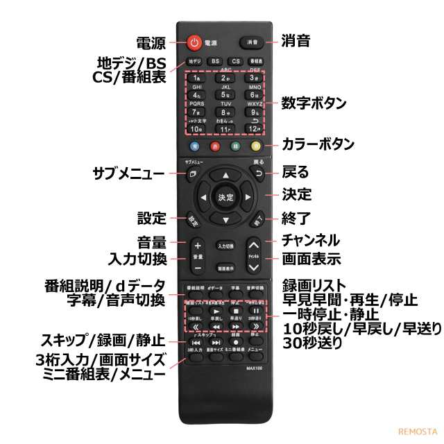 激安☆超特価激安☆超特価MAXZEN マクスゼン テレビ リモコン J