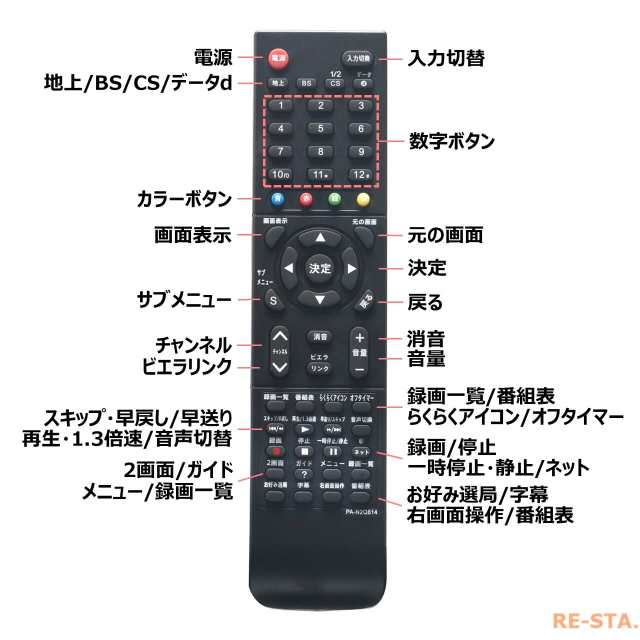 パナソニック テレビ リモコン ビエラ 電池付き N2qayb N2qayb N2qayb0007 N2qayb Panasonic Viera 代用リモコンの通販はau Pay マーケット モックストア