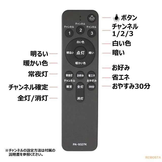 Panasonic リモコン付き LEDシーリングライト HH-CE0828HD - ライト/照明