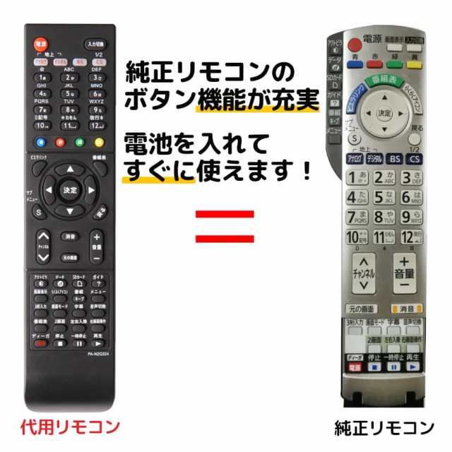 パナソニック VIERA テレビ TH-L19C2