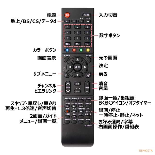 パナソニック テレビ リモコン ビエラ N2QAYB000814 N2QAYB000721