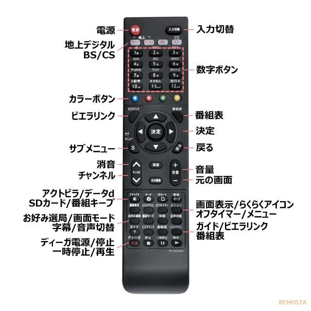 パナソニック テレビ リモコン ビエラ N2QAYB000481 TH-P42G2-S TH