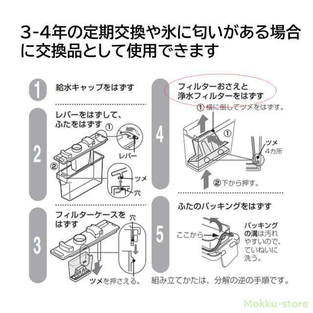 201-337-0086 シャープ シャープ 冷蔵庫用 浄水フィルター