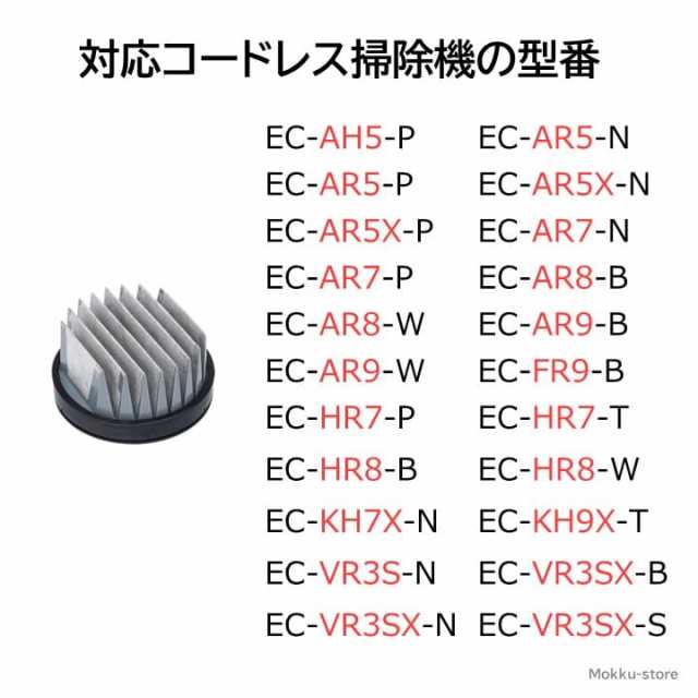 シャープ コードレス 掃除機 フィルター 交換品 純正品 2173370564 2173370576 高性能プリーツフィルター EC-AH5-P  EC-AR5-N EC-AR5-P EC