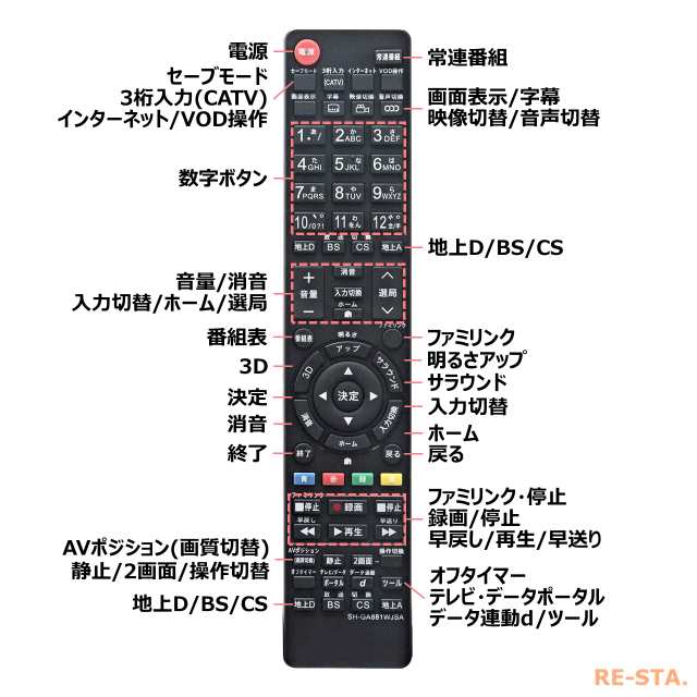 シャープ アクオス テレビ リモコン Ga912wjsa Ga881wjsa Ga888wjsa Aquos Sharp Aquos 代用リモコン リスタの通販はau Pay マーケット モックストア