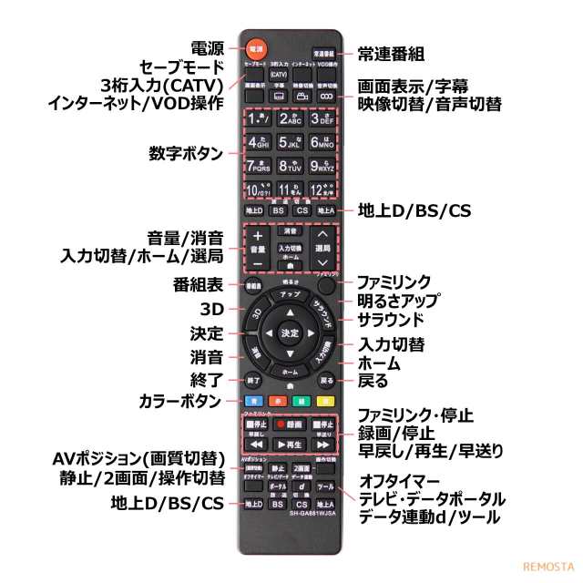 シャープ アクオス テレビ リモコン GA912WJSA GA881WJSA GA888WJSA AQUOS SHARP AQUOS 代用リモコン  リモスタ