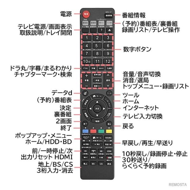 シャープ アクオス ブルーレイ リモコン GB260PA GB265PA GB266PA
