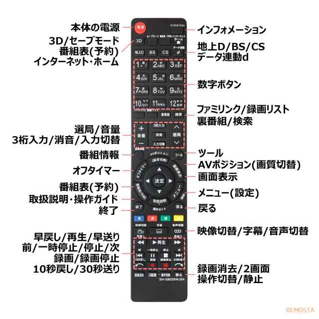 シャープ アクオス テレビ リモコン GB026WJSA GB080WJSA GB157SA