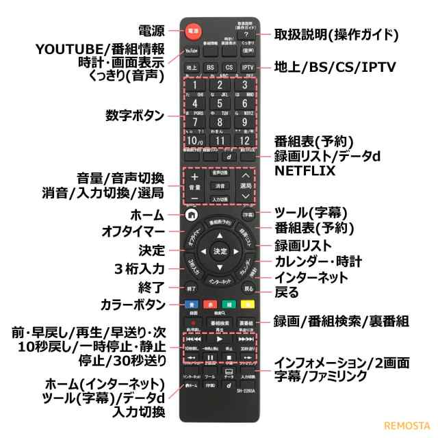 シャープ アクオス テレビ リモコン GB228SA GB228SB GB174SA GB174SB