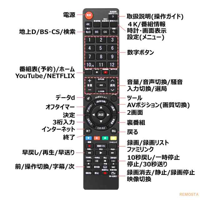 生活 テレビ レコーダー セット AQUOS LC-32H11 BD-W1600 - テレビ