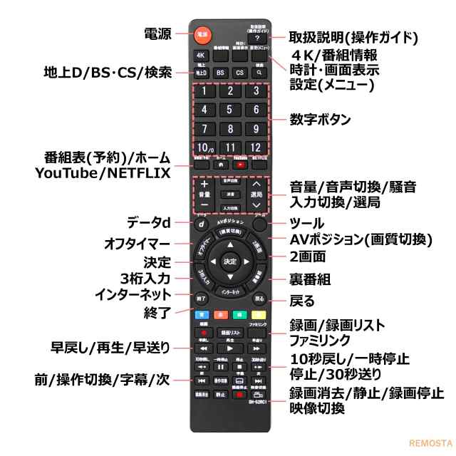 シャープ SHARP テレビ リモコン (AN-52RC1) - テレビ