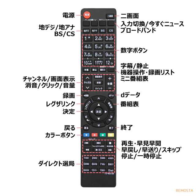 東芝 レグザ テレビ リモコン CT-90312B CT-90312A CT-90311 CT-90293