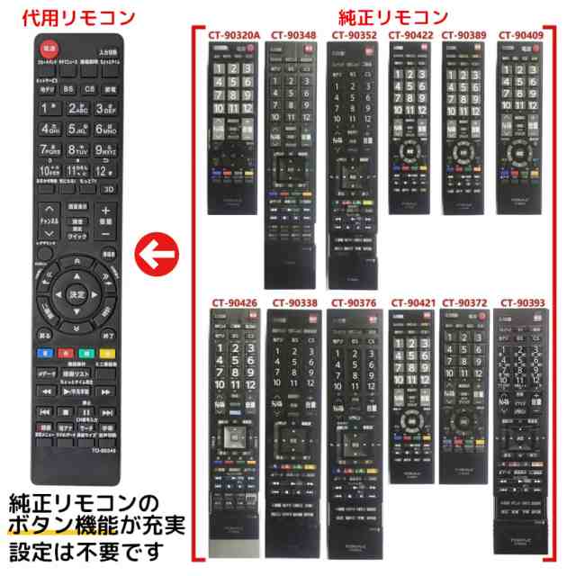 東芝純正 テレビ用リモコン　CT-90191 g6bh9ry