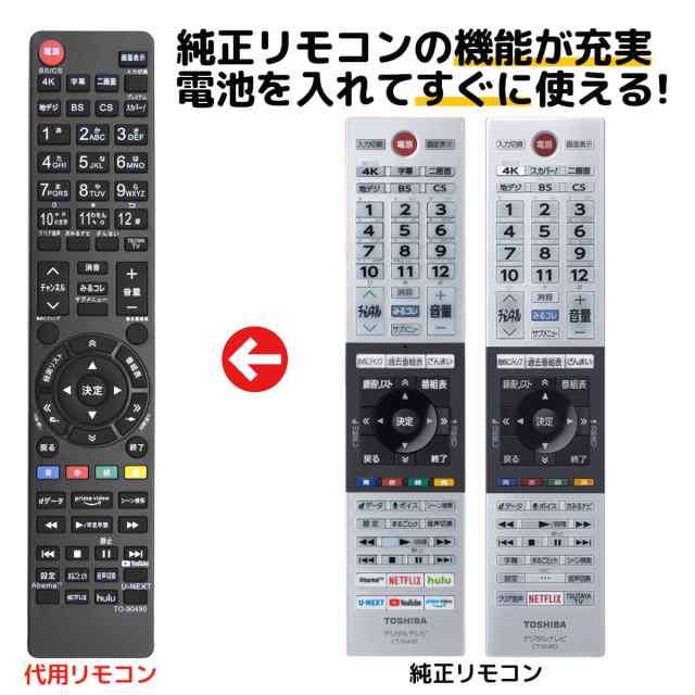 レグザテレビリモコン