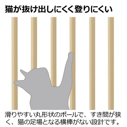 リッチェル キャットセーフティゲート 猫用 脱走防止柵 組立式の通販は