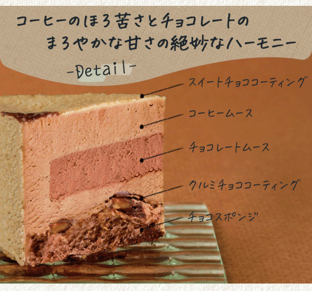ねこ⭐︎　チョコケーキの台座 ねこチョコザップ | TikTok