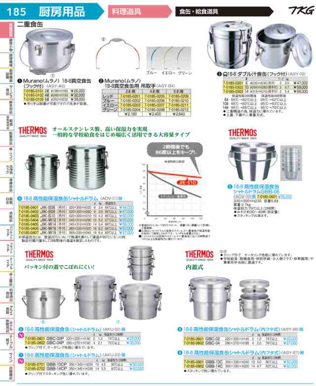 １８ ８真空断熱容器 シャトルドラム 手付 ｊｉｋ ｗ１6 7 0185 0406 6 01 0406 の通販はau Pay マーケット 厨房用品のプロショップナガヨ