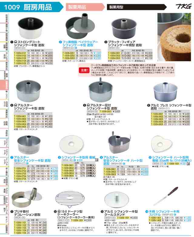 シフォンケーキ型用敷紙 ３０枚入 No １２７９ １０cm用 7 1009 0805 6 0961 0805 の通販はau Pay マーケット 厨房用品のプロショップナガヨ