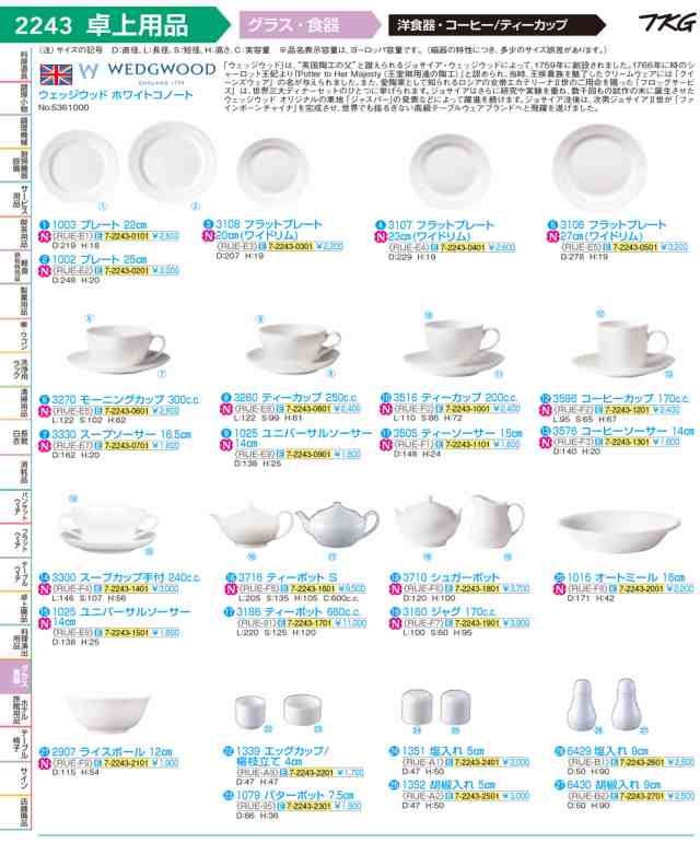 ウェッジウッド ホワイトコノート６４２９ 塩入れ ９cm 7 2243 2601 6 2130 2301 の通販はau Pay マーケット 厨房用品のプロショップナガヨ