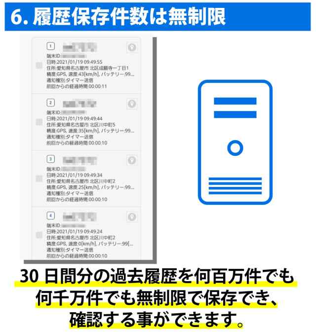 トラッキモe 10秒連続検索 みちびき衛星対応 Gps発信機 リアルタイム 小型 追跡 浮気調査 位置検索 自動追跡 車 磁石付 の通販はau Pay マーケット ｇｐｓトラン ｇｐｓ発信機専門店