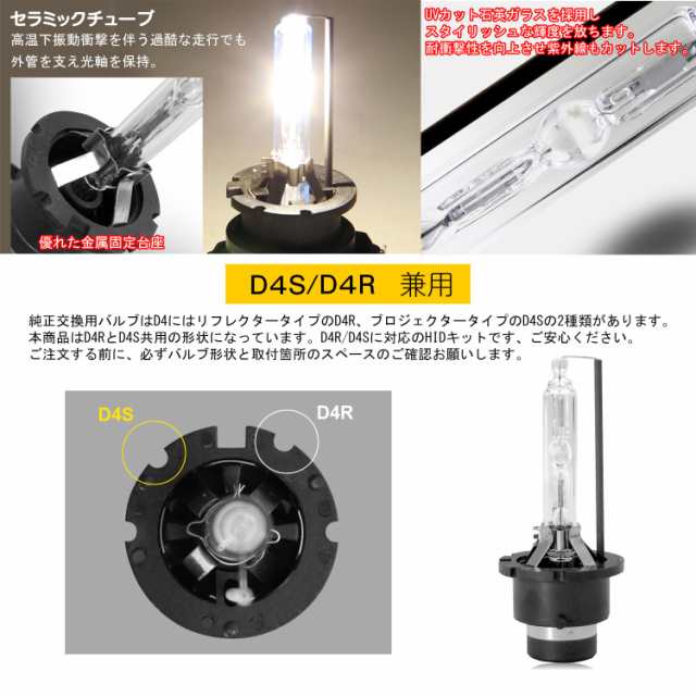 Hidバルブ 車用ヘッドライト D4s D4r汎用 純正交換 35w Xenon Hid 6000k 発光色選択可能 明るさアップ 加工なし ２個入り D4c の通販はau Pay マーケット Shop Coco Makai