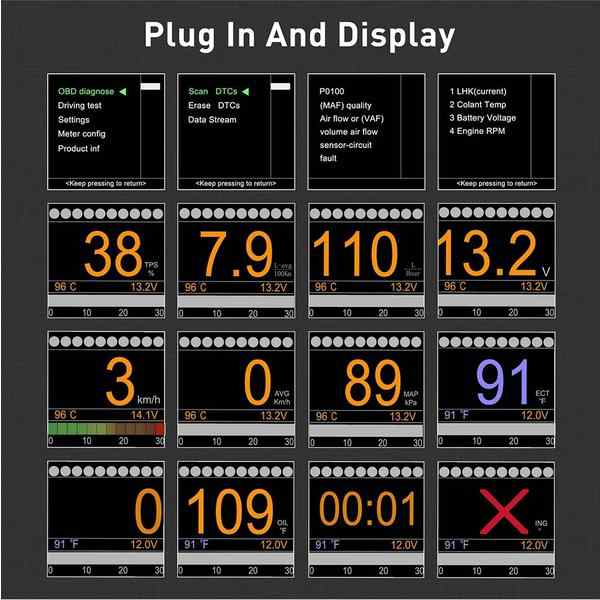 スピードメーター 速度計 電圧計 水温計 マルチ アラーム 追加メーター AUTOOL OBD2 HUDの通販はau PAY マーケット -  リンクルモイスト