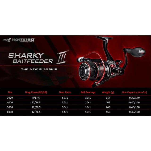 KastKing Sharky III スピニングリール 12キロ ギア比 5.1:1 5.5:1