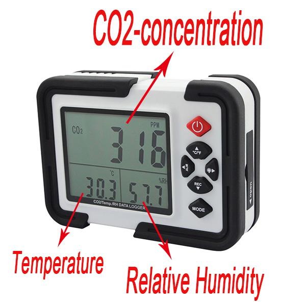 二酸化炭素 分析計 CO2モニター データロガー 空気 温湿度計 計測 検査 HT-2000_2