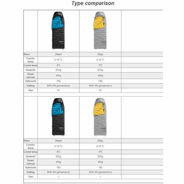 シュラフ Naturehike CW400 冬暖かい寝袋封筒型ホワイトグースダウン ...