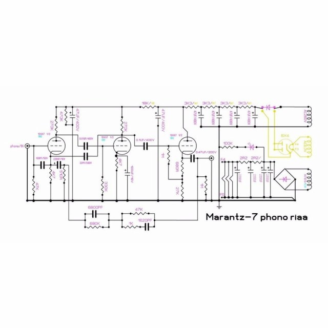 ハイエンドM7真空管フォノRIAA LPターンテーブルプリアンプのHiFiステレオマランツ7の通販はau PAY マーケット - リンクルモイスト |  au PAY マーケット－通販サイト