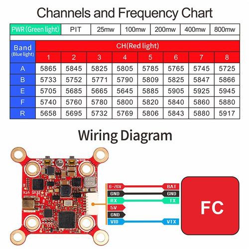 Hglrcゼウスvtx 5.8グラム40CHピット/25/100/200/400/800 1000mwスマート取付20*20mmの通販は