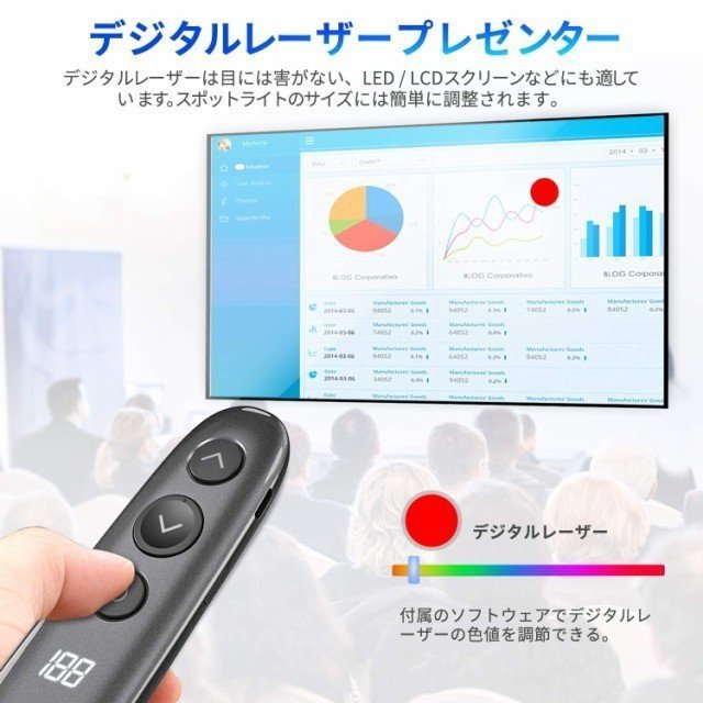 USB 充電式 プレゼンター 【最新スポットライト版】 ポインター プレゼン パワーポインター リモコン エアーマウス機能