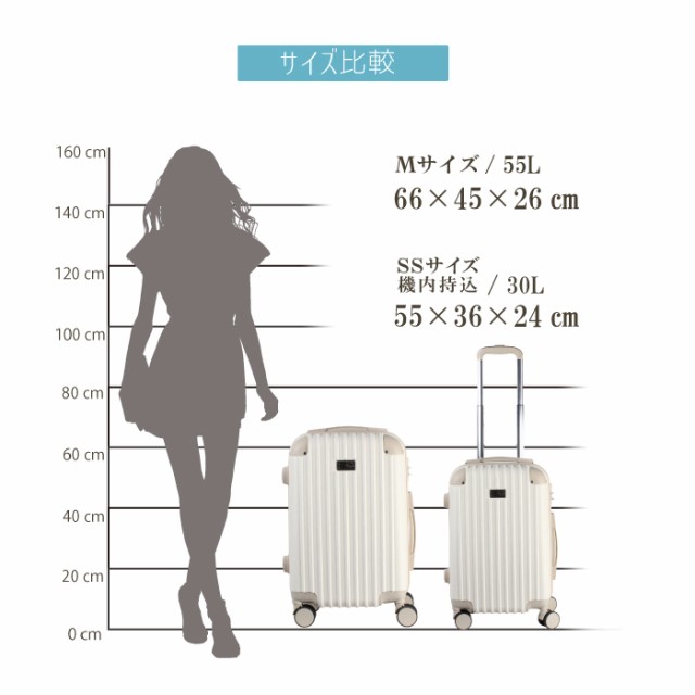 スーツケース【ブラック】Mサイズ軽量　TSA ロック