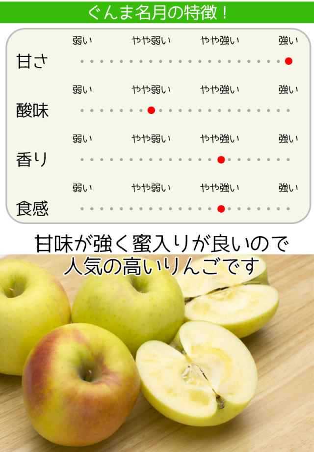 りんご 5Kg 送料無料 青森県産 ぐんま名月 秀品 5kg 幻の りんご 青森 ぐんま 名月 りんご 5Kg 正品 ギフト お歳暮 ギフト 11月下旬頃からの通販は