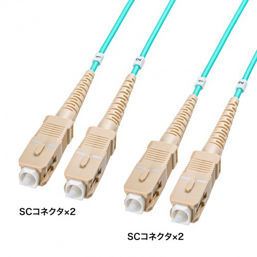 即納 サンワサプライ コード集合型光ファイバケーブル（マルチ50μmOM3、両端SC×2、70m）の通販は